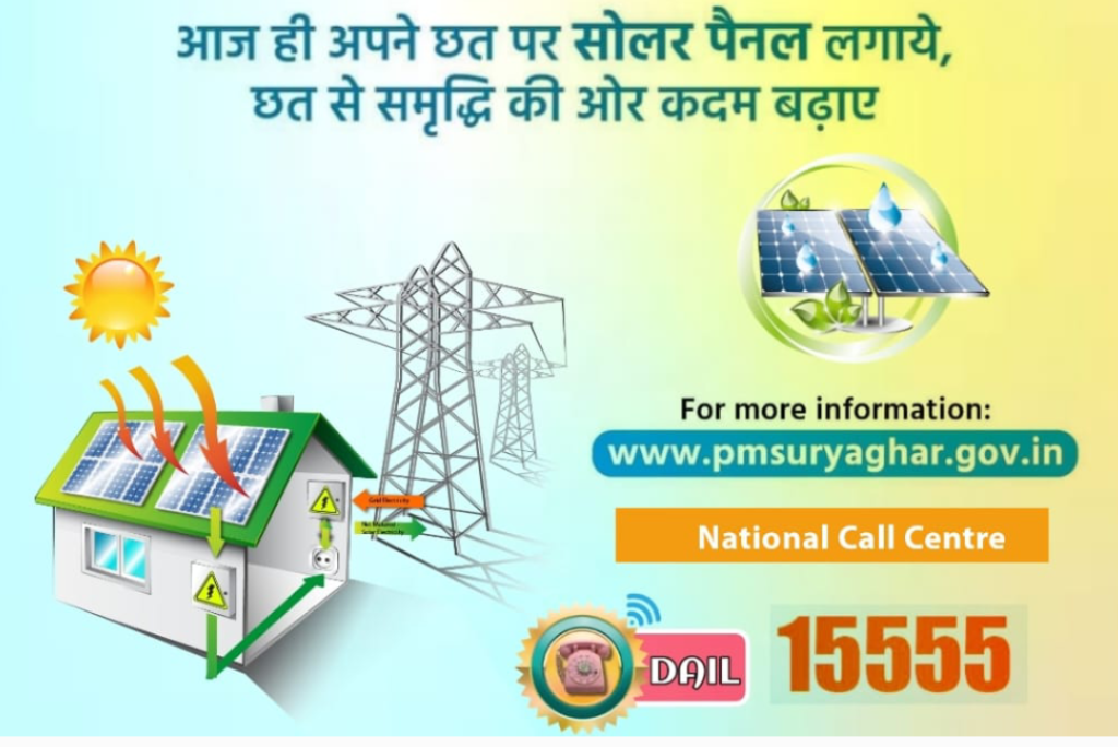 PM Surya Ghar Yojana 